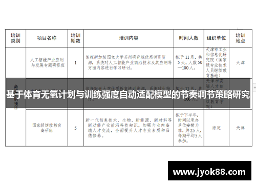 基于体育无氧计划与训练强度自动适配模型的节奏调节策略研究