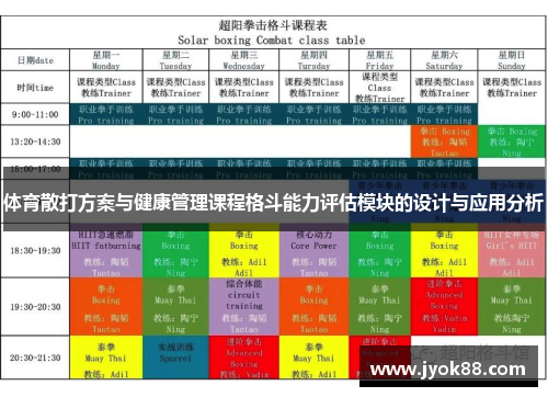 体育散打方案与健康管理课程格斗能力评估模块的设计与应用分析