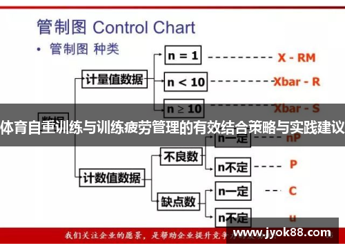 体育自重训练与训练疲劳管理的有效结合策略与实践建议